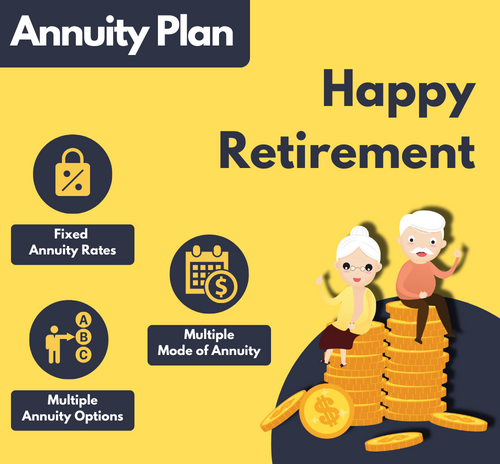 Annuity
