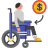 Disablity Benefit